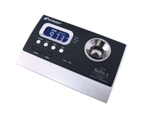 RePo Series - Analysis