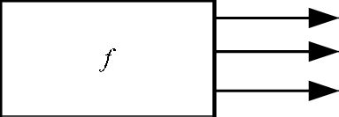 Image result for Model Knowledge