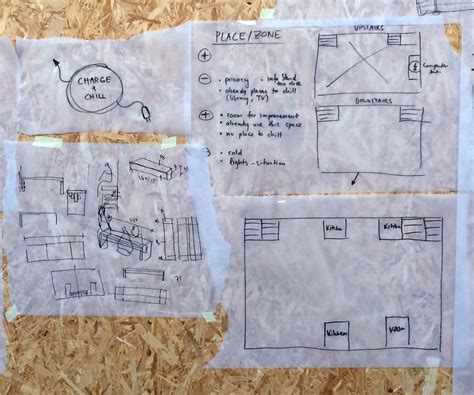 Hic et Nunc | ZHdK.ch