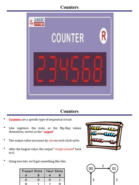 Image result for Using Counters in Computer