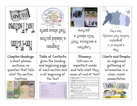 Image result for Nonfiction Text Features Worksheet