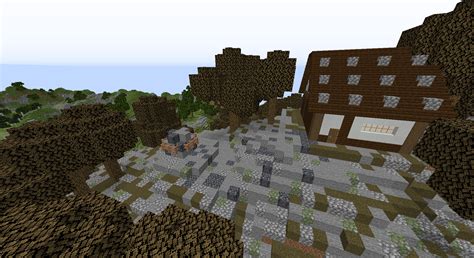 Image result for TreeView Control