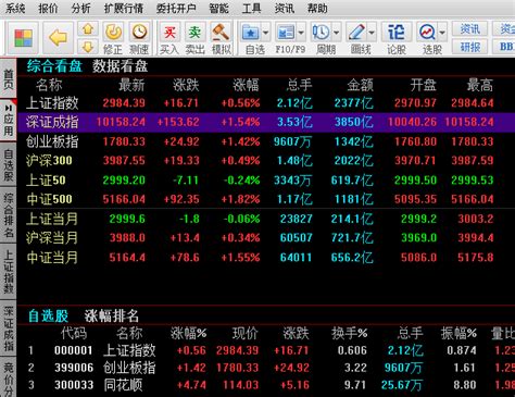 工具贴：如何查询沪深港通个股北上资金流向数据-股票频道-和讯网