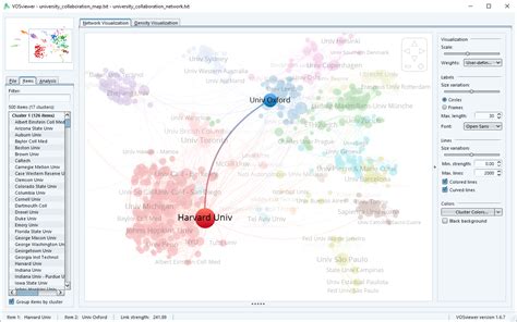 Image result for VOSviewer Features