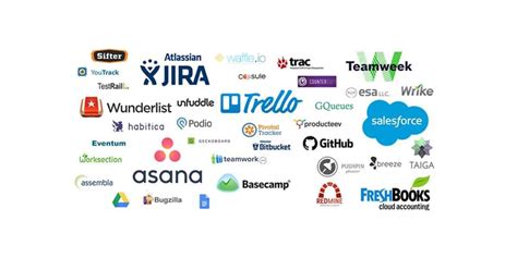 Image result for Popular Software