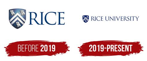 Rice University Rmc