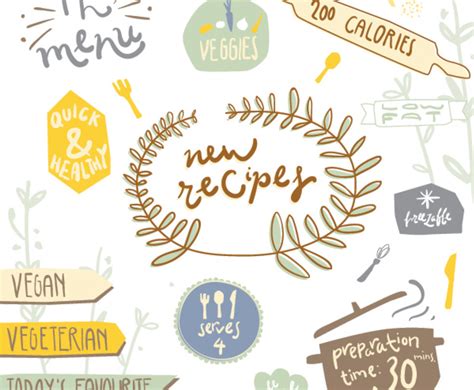 Algorithm and Recipe Stickers 的图像结果