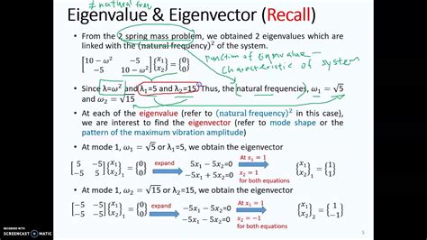 Image result for Eigenfunction