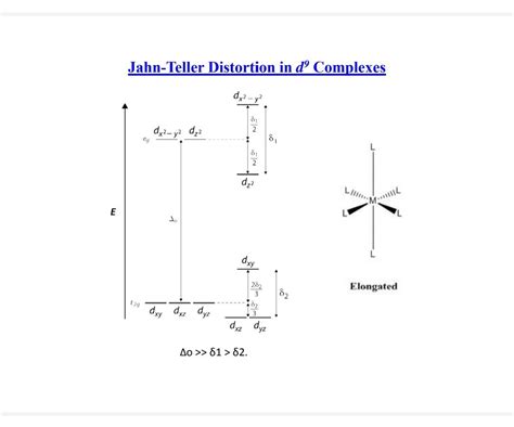 The number of d-d transition(s) expected for the complex [cu(nh3)2(h;0 ...