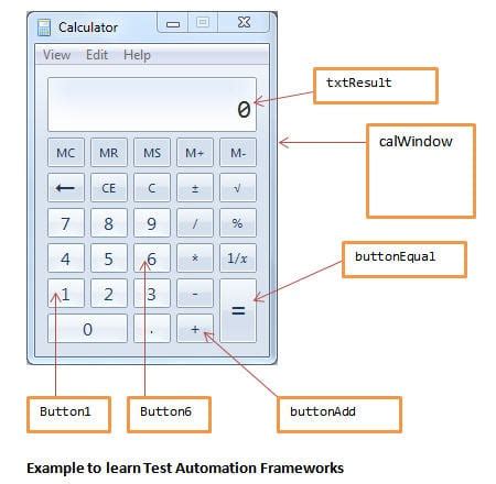 Image result for Automation Test Script Example