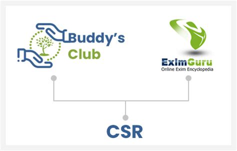 II Global , A unit of InfodriveIndia- 25 Years of Leadership In the ...