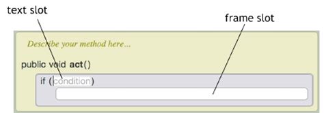 Image result for Nested Loop in Scratch