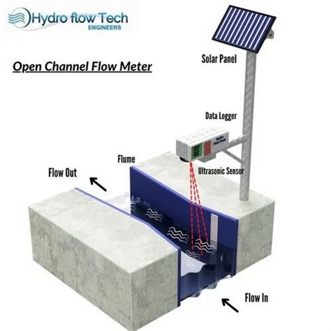 Water Flow Measuring Devices - FRP V Notch Manufacturer from Nashik