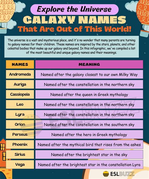 Aesthetic Names For Universe