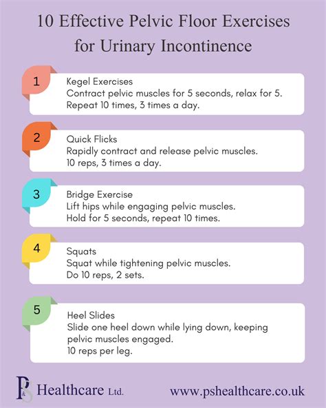 10 Effective Pelvic Floor Exercises for Urinary Incontinence