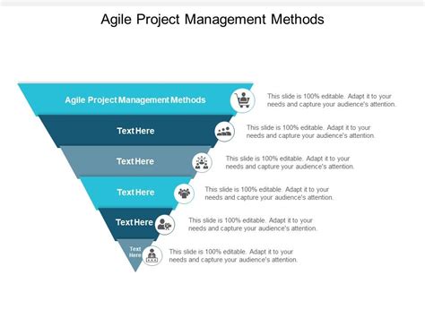 Image result for Agile Project Management Methods