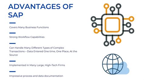 Image result for SAP Overview for Beginners