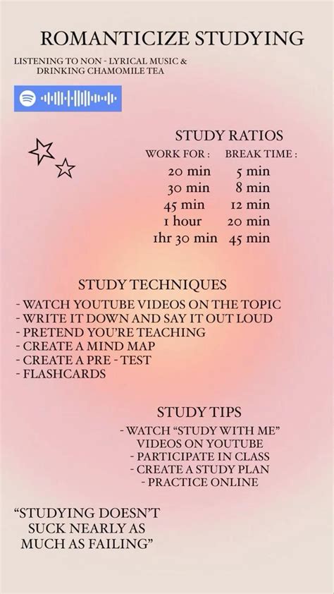 How to Make Study Plan 的图像结果