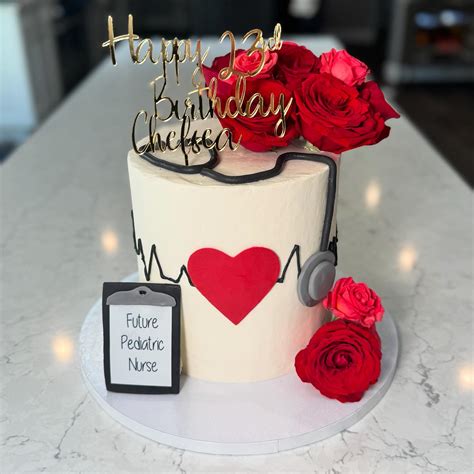 Candi • Cake Artist • Long Island, NY (@candiscakery) • Instagram photos and videos