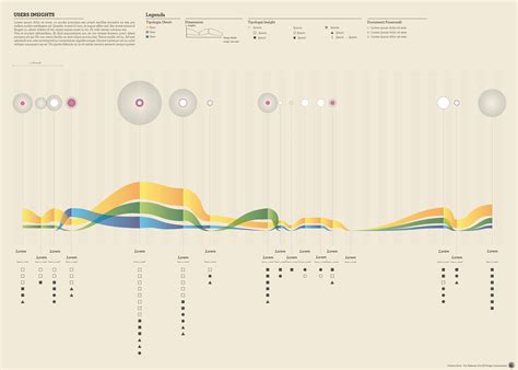 Visual Report 的图像结果