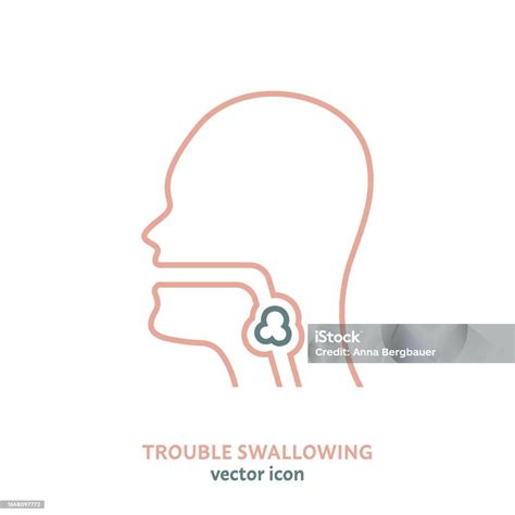 Dysphagia Icon Aphagia Pictogram Difficulty In Swallowing Symbol Stock ...