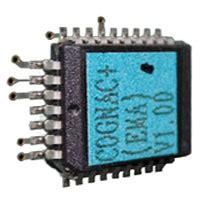 Image result for How Does ROM Work