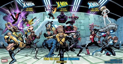 X-Men's Greatest Rivals Team Up to Train a New Generation of Mutant Heroes