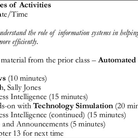 Class Structure with Example 的图像结果
