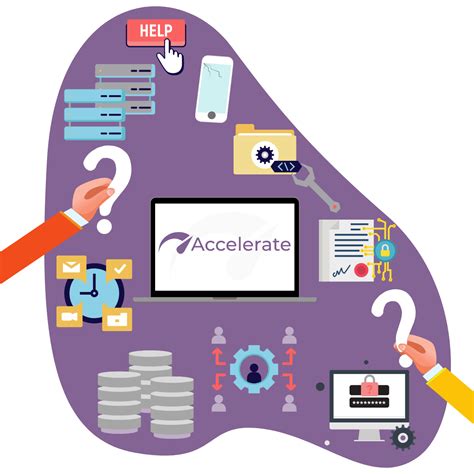 Image result for Accelerate Software
