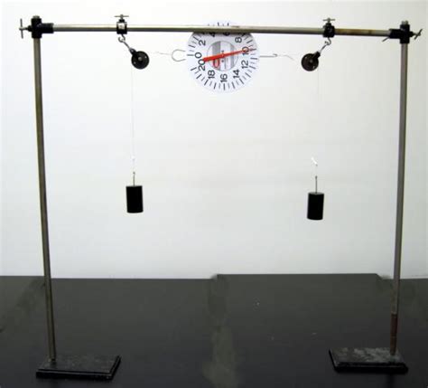 Image result for Atwood Machine with Spring