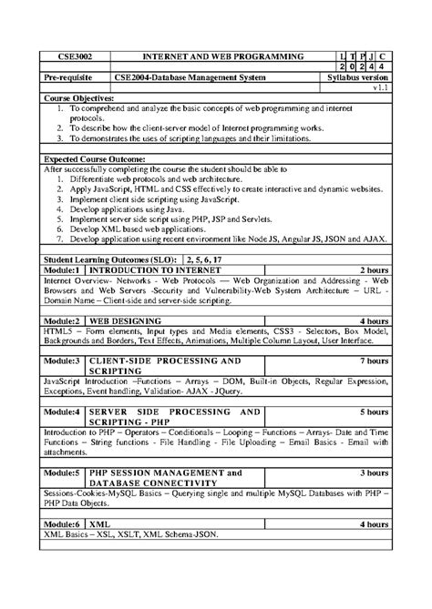 CSE3002 Internet-AND-WEB- Programming ETH 1 - CSE3002 INTERNET AND WEB ...
