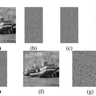Image result for Python Data Hiding