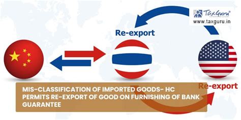 Mis-classification of Imported Goods- HC permits re-export of good on ...