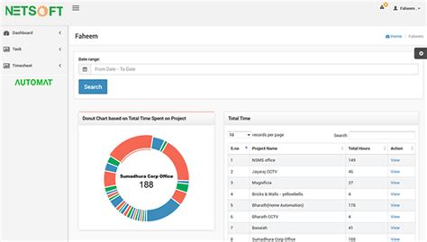 Real Time and Project Tracking Software Tools Bangalore | AUTOMAT