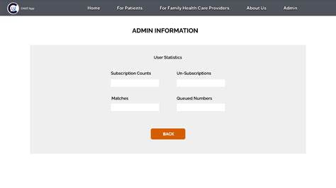 Image result for Admin Panel of Chat App