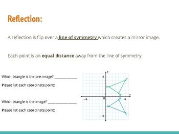 Geometry Graphing Reflections 的图像结果