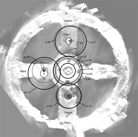Click Spring Antikythera 的图像结果