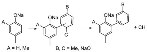 Base Promoted Intumescence of Phenols