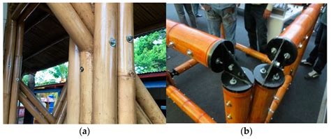 Bamboo as a Sustainable Building Material for Innovative, Low-Cost ...
