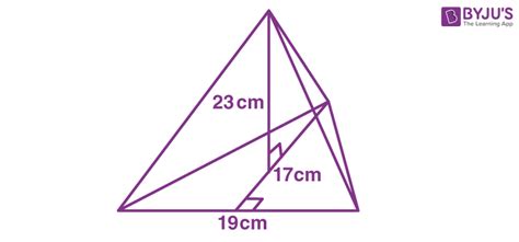 Image result for Triangular Pyramid Examples