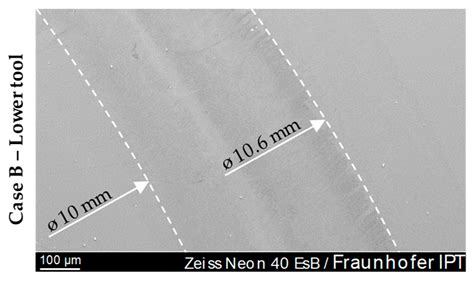 Influence of Glassy Carbon Surface Finishing on Its Wear Behavior ...