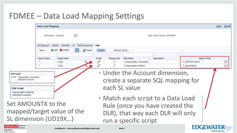 Image result for Metadata Data Load Using FDMEE