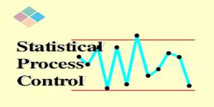 Statistical Process Control - Assignment Point