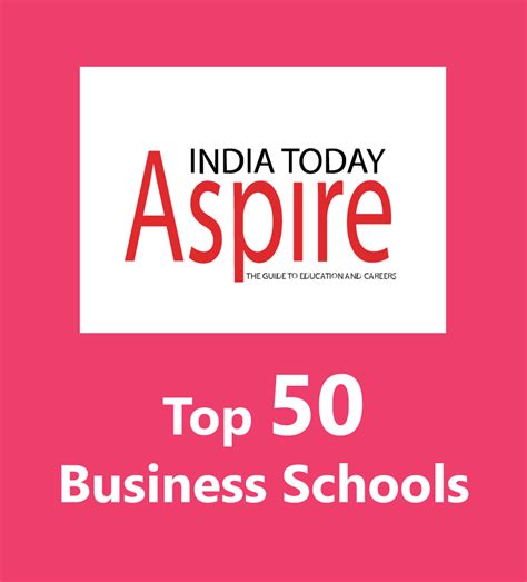 Top MBA College in Punjab, India | LM Thapar School of Management | MBA ...