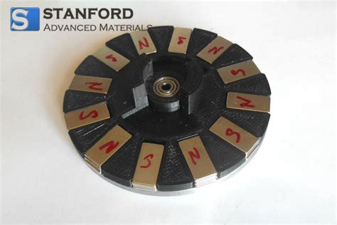 Image result for Halbach Array Motor