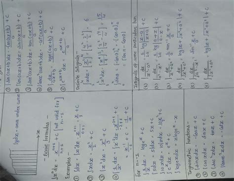 Math Formula Sheet 1: Integration Techniques and Examples - Studocu