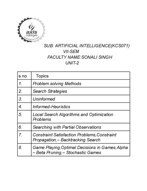 Unit 2A - Alpha-Beta Pruning and CSPs in Artificial Intelligence ...