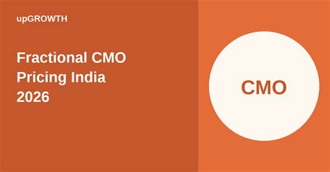 Fractional CMO Pricing India [2026] | upGrowth
