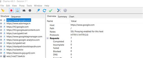 Top tools for Programmatic professional - adOmega
