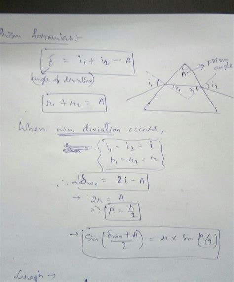 A ray of light incident on an equilateral glass prism propagates ...
